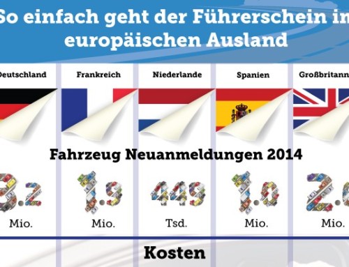 Europäischer Führerschein im Vergleich